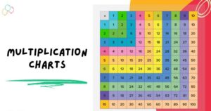 Multiplication Charts – Free Printable Times Tables Chart